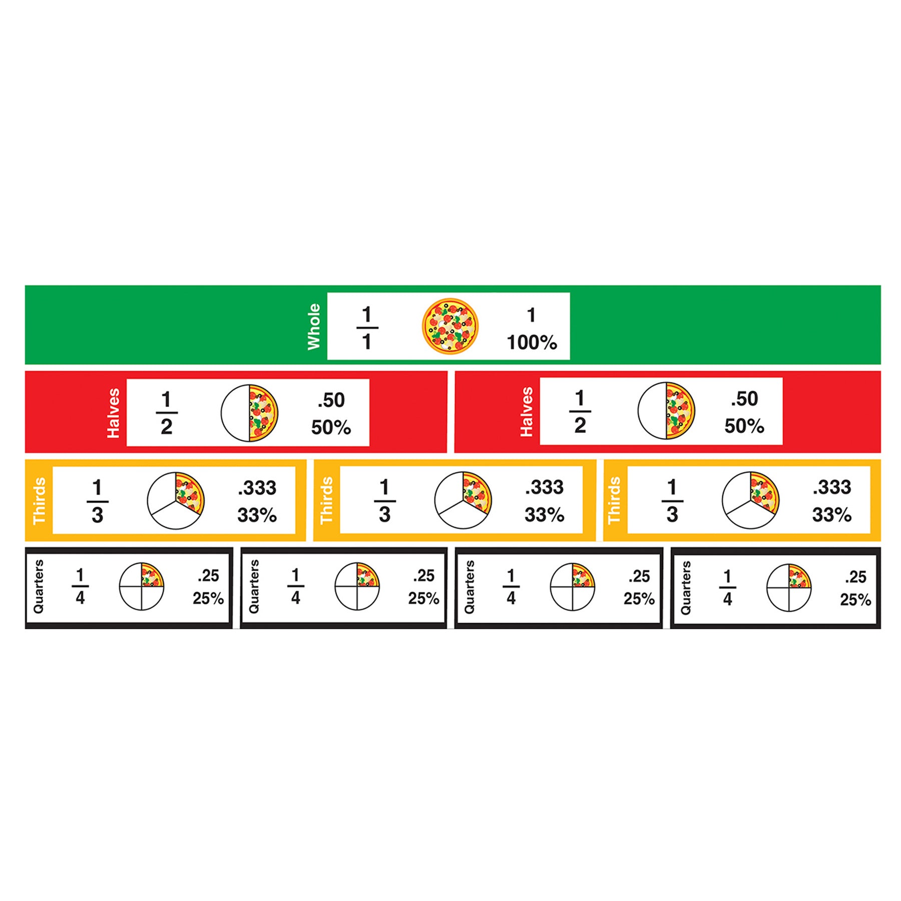 (2 ST) MAGNET DIECUT PIZZA FRACTION