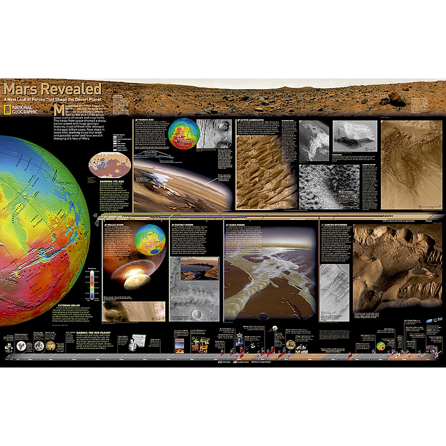 Destination Mars: 2-Sided Map, Laminated, 31.25" x 20.25"