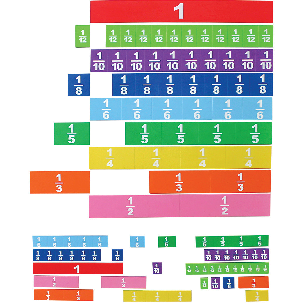 Student Magnetic Foam Fraction Tiles