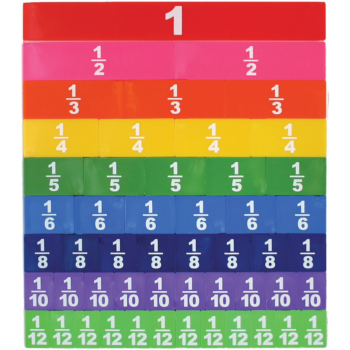 Transparent Fraction Tiles, Set of 51