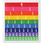 Transparent Fraction Tiles with Tray, Set of 51