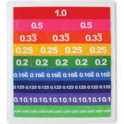 Opaque Decimal Tiles with Tray, Set of 51