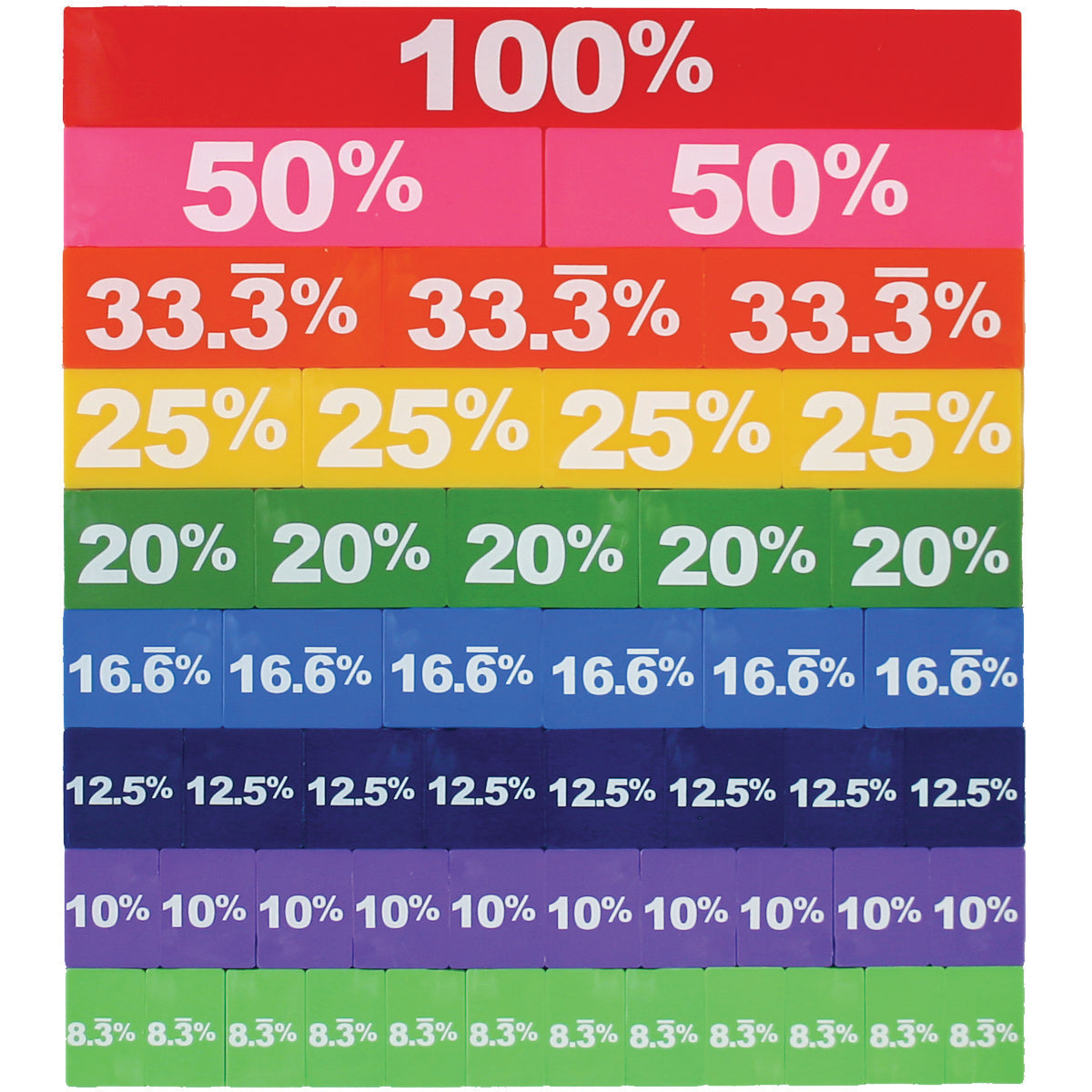 Opaque Percent Tiles, Set of 51