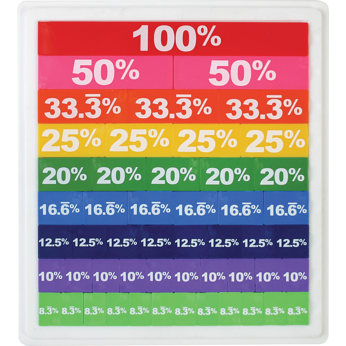 Opaque Percent Tiles with Tray, Set of 51