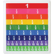Magnetic Fraction Strips with Tray, Set of 51