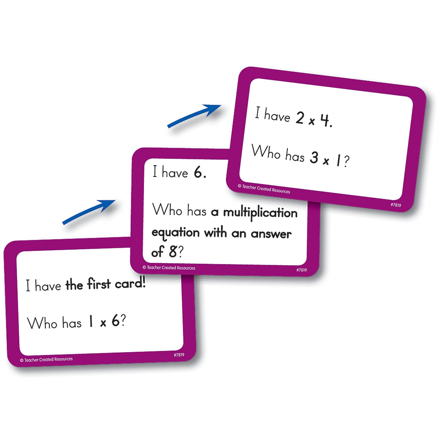 I Have... Who Has...? Math Game (Gr. 3–4)