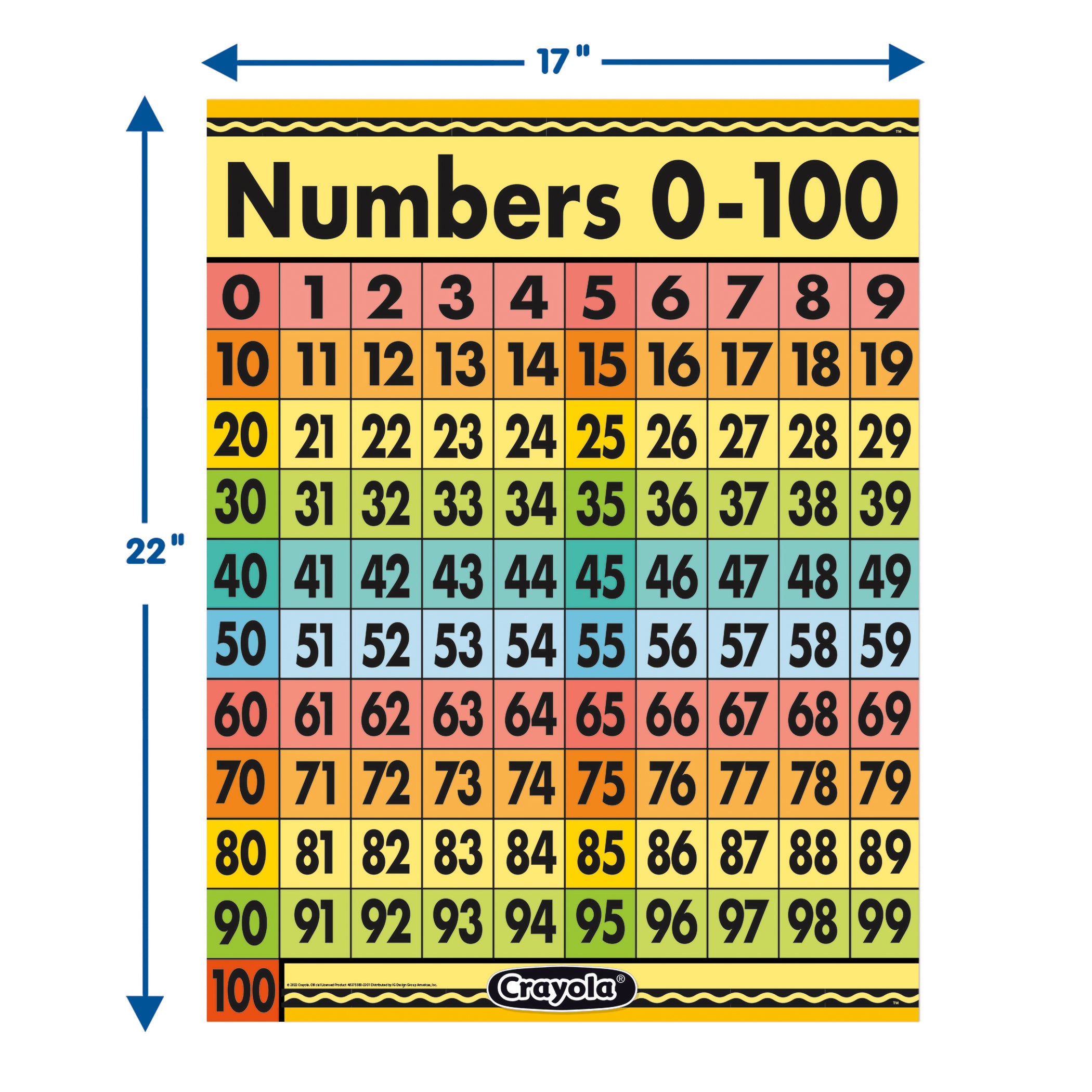 Crayola® Numbers 0-100 Chart, 17" x 22"