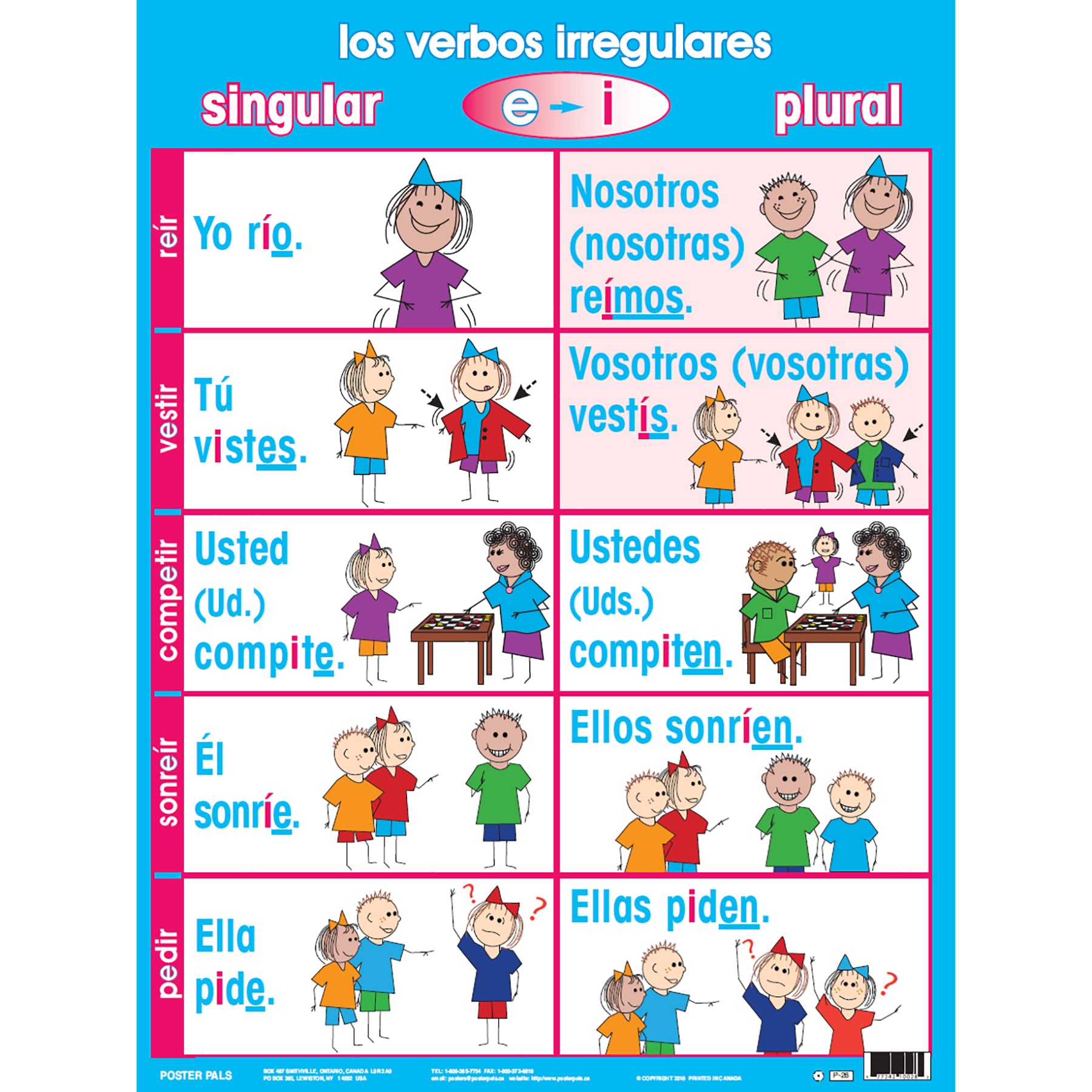 Irregular Verb Poster Set, Spanish, Set of 7