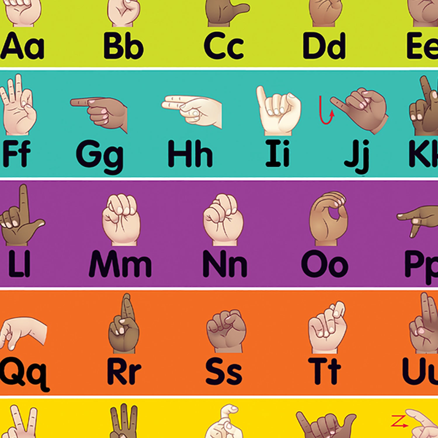 Colorful Sign Language Alphabet Chart, 17" x 22"