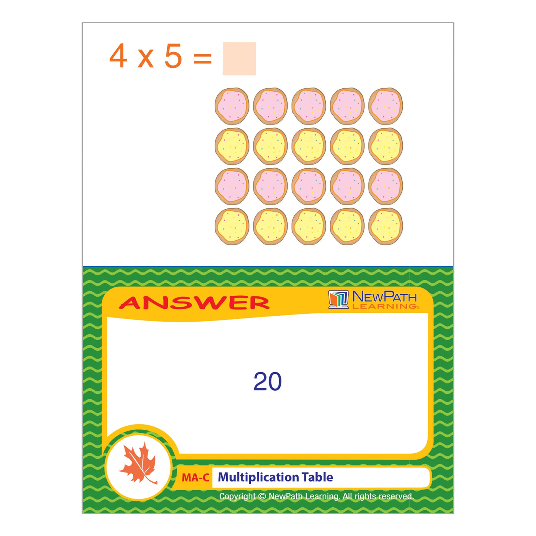 Multiplication Table Grades Learning Center, Grade 3-5