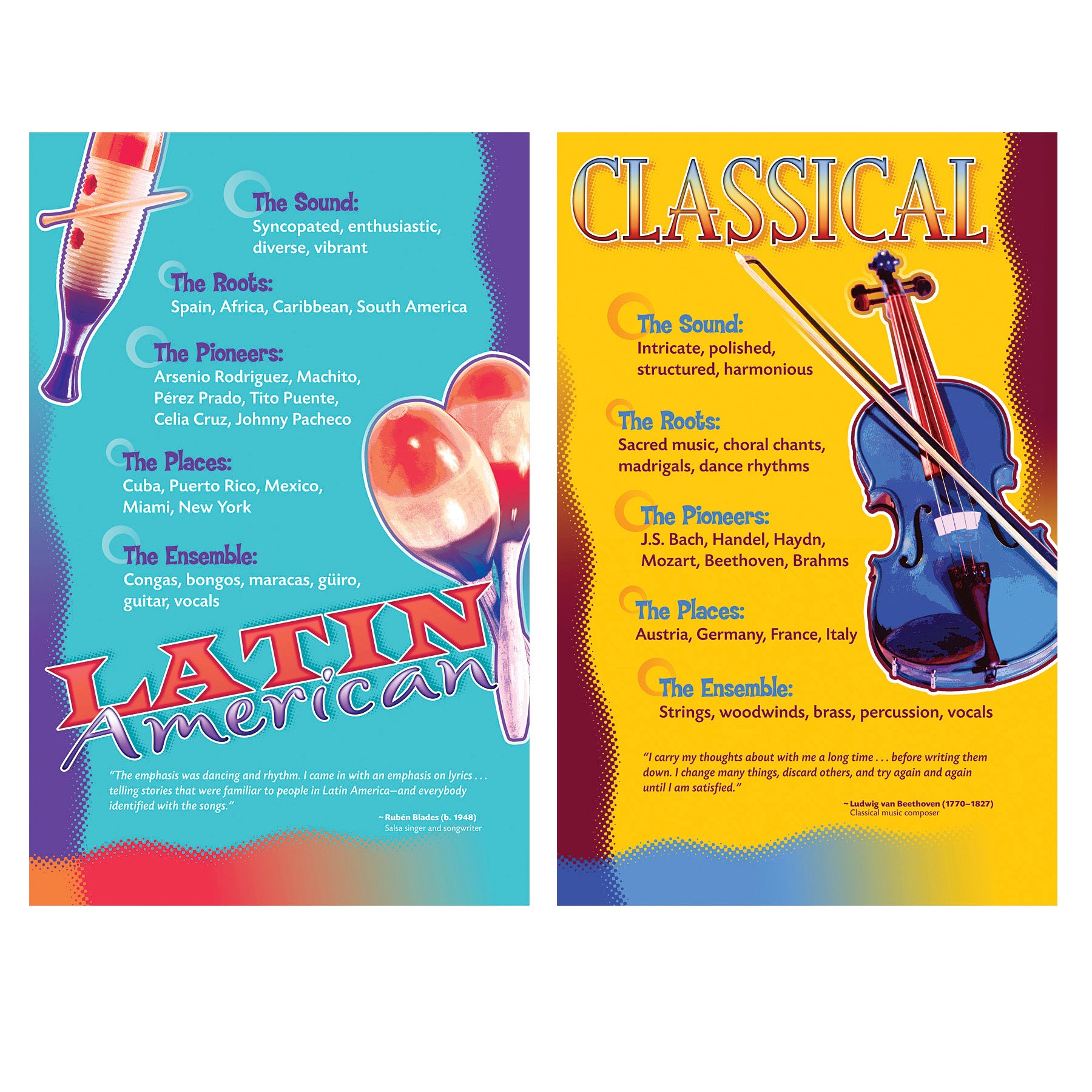 Music Genres Bulletin Board Set