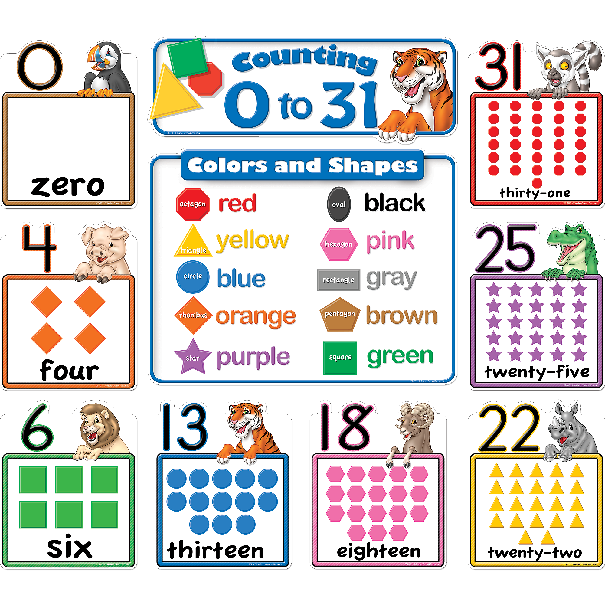 Counting 0 to 31 Bulletin Board