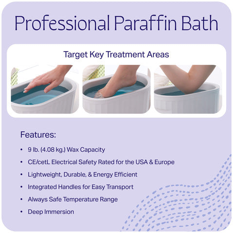 Therabath Pro Thermotherapy Paraffin Bath System, White, Fresh Squeezed Lemon
