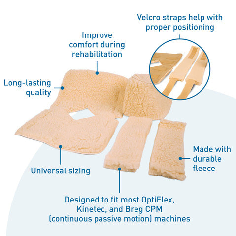 Bodymed Knee Cpm Pad Kit (Fits Danniger, Kinetec And Breg Machines)