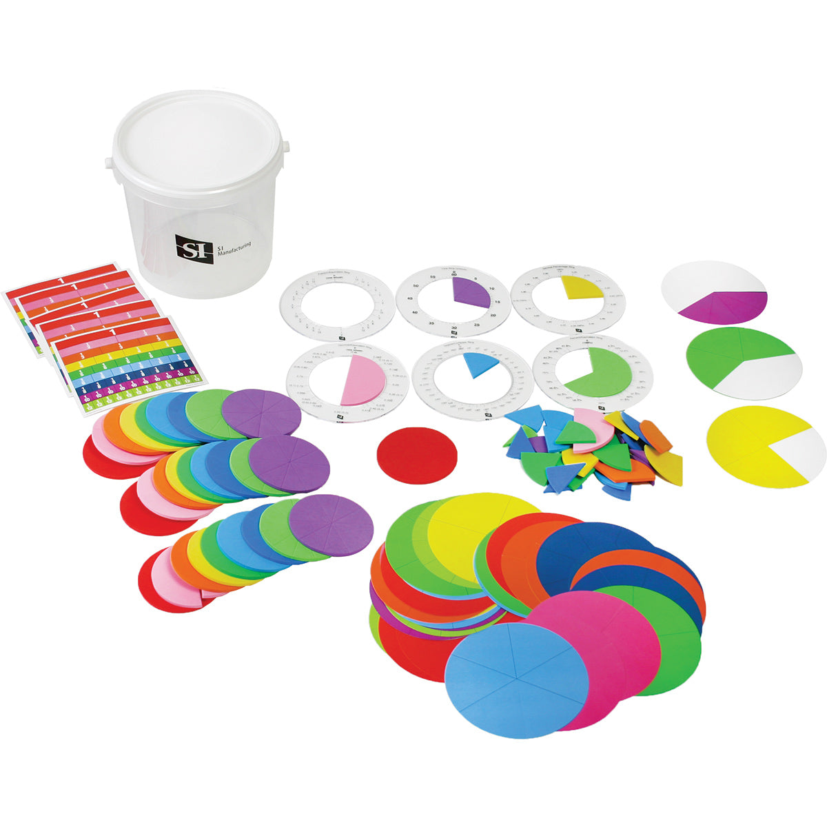Explore with  Fraction group bucket