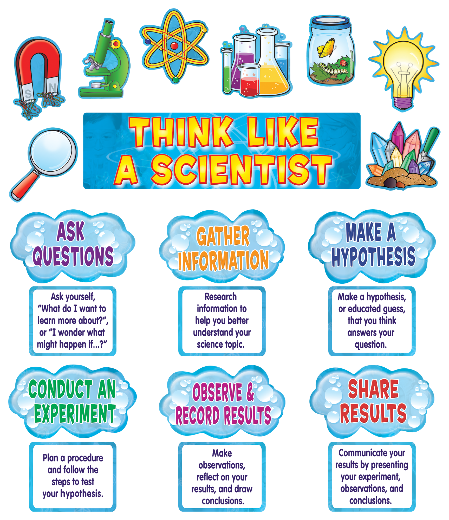 Think Like a Scientist Mini Bulletin Board