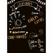 Activity Playmat- Home Milestones