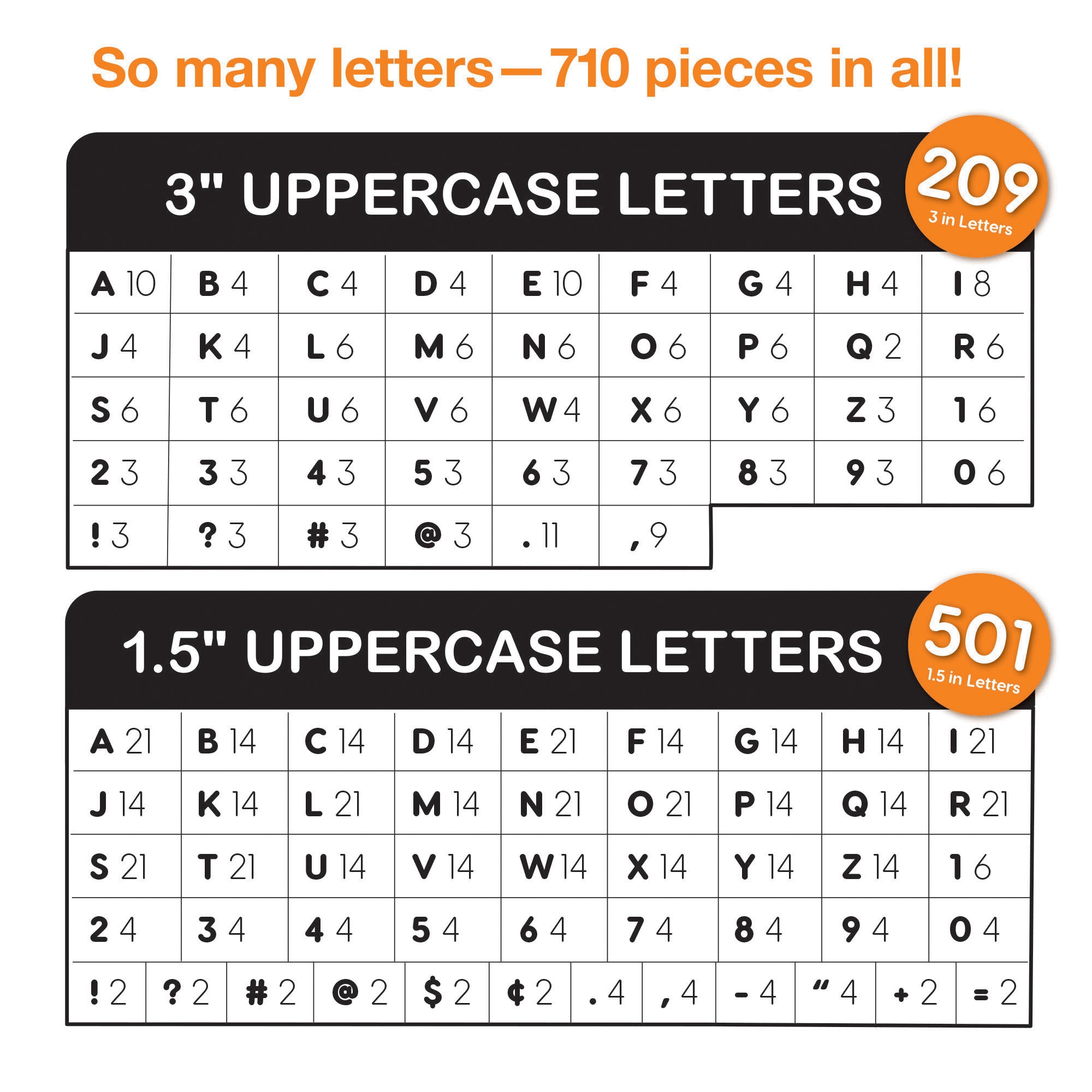 Bulletin Board Letters & Numbers, Bright Colors, 1.5in & 3in, 710 Pieces