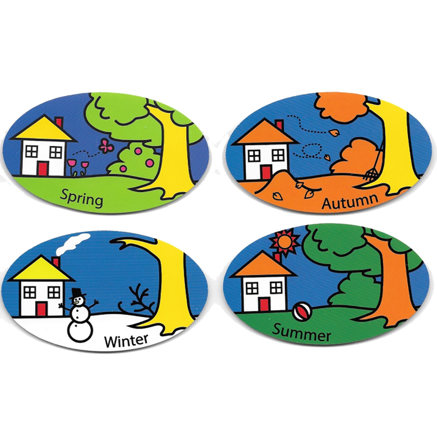 Classroom Calendar, 36"H x 26"W