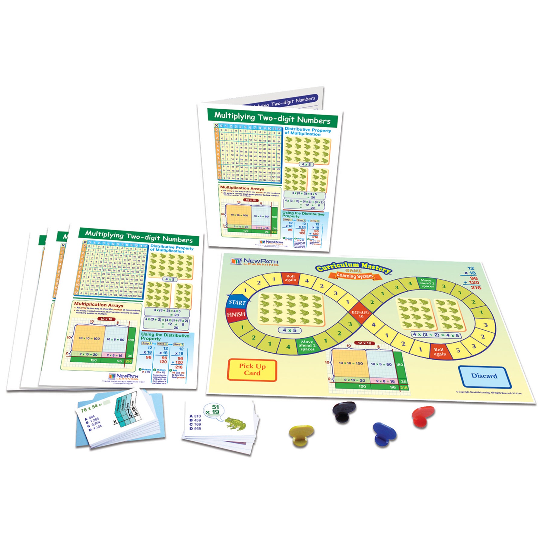 Multiplying Two-Digit Numbers Learning Center, Grade 3-5