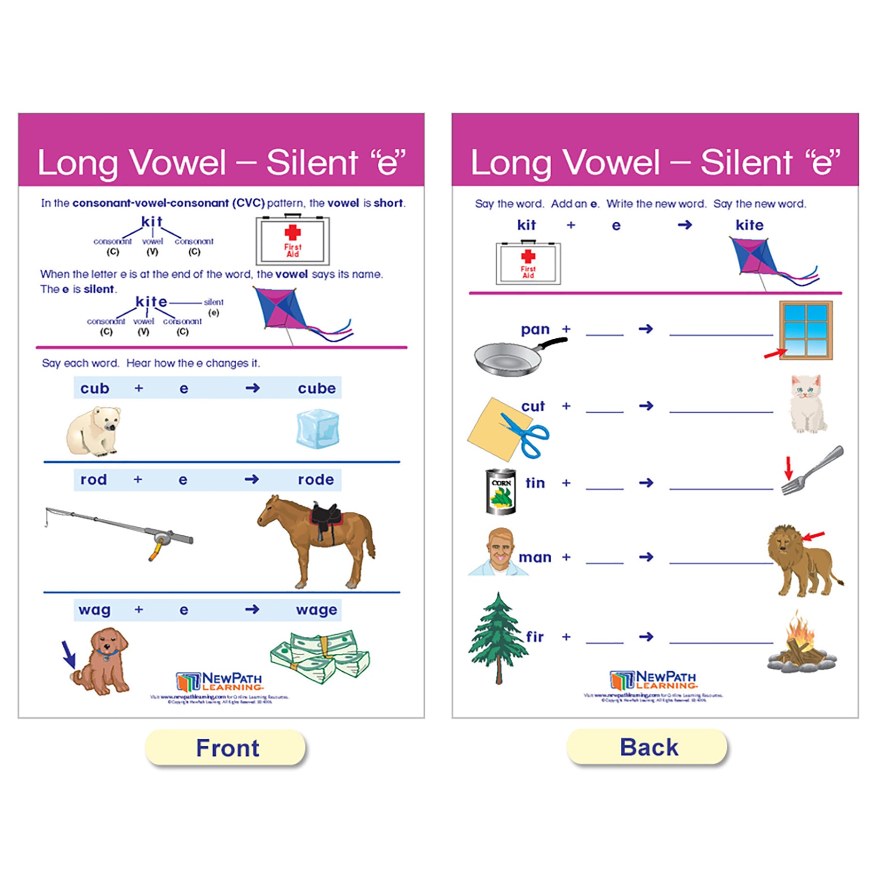 Decoding & Phonics Bulletin Board Charts, Set of 8