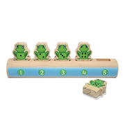 Five Frogs on a Log Number Line Tool