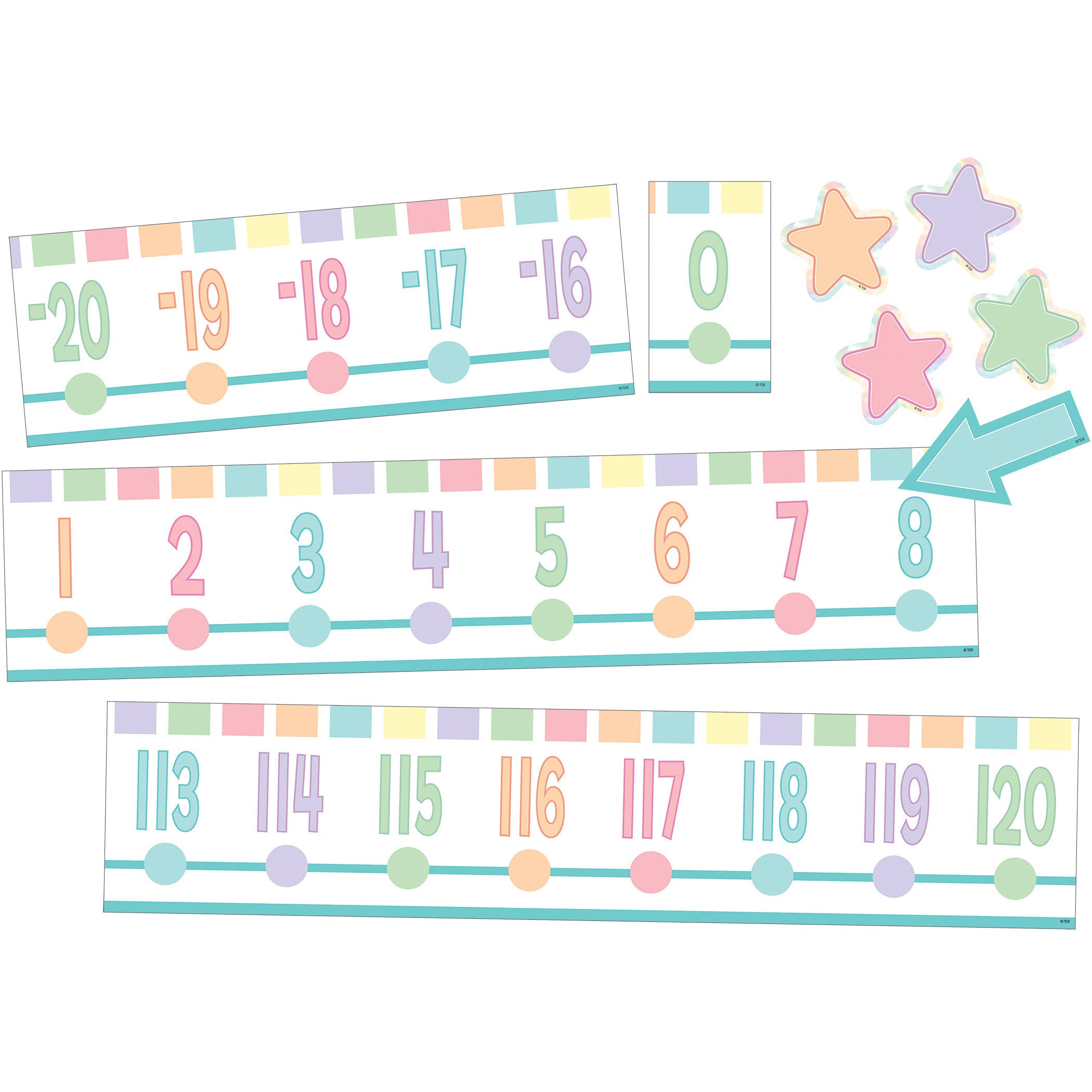Pastel Pop Number Line Bulletin Board (-20 to +120)