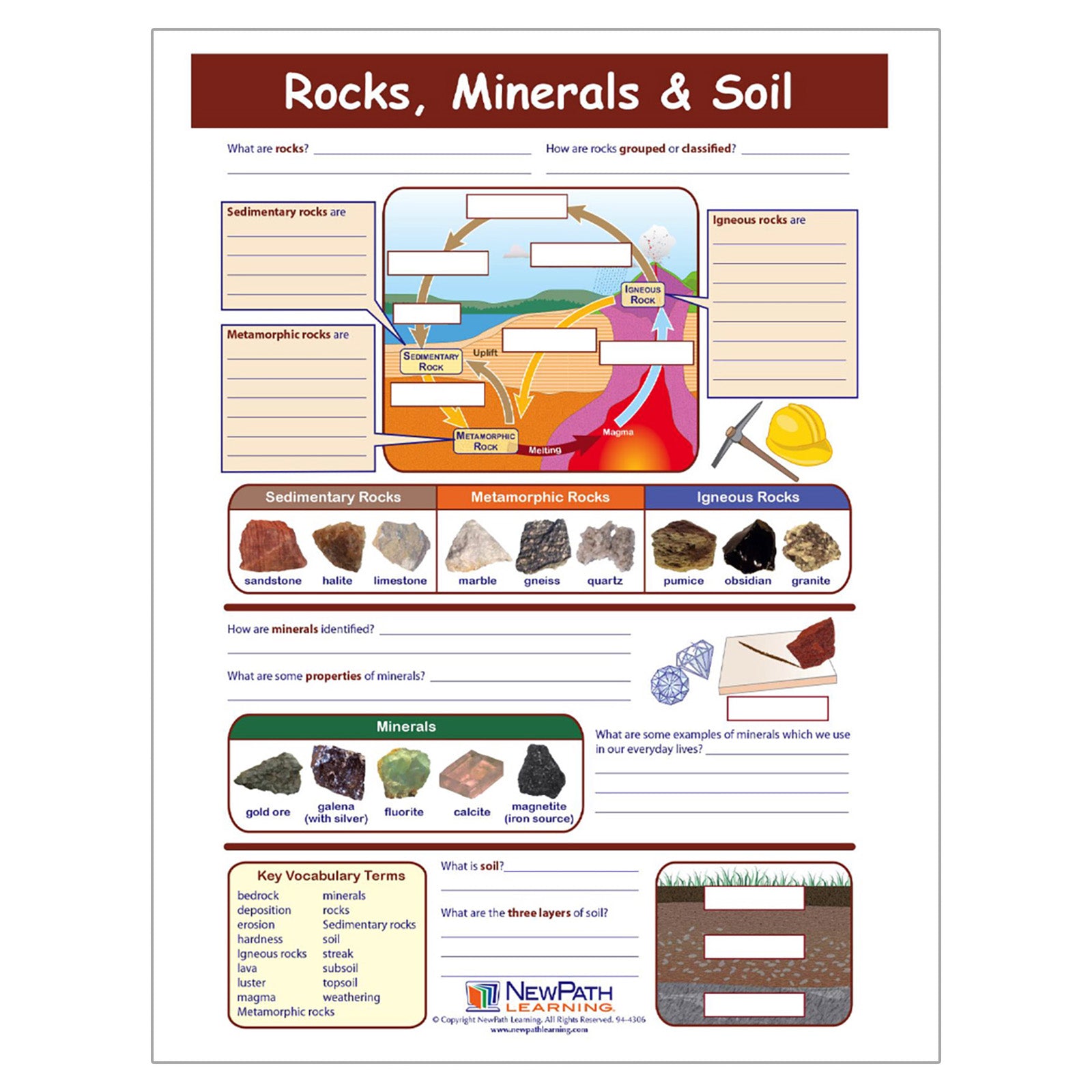 Rocks, Minerals & Soil Learning Center