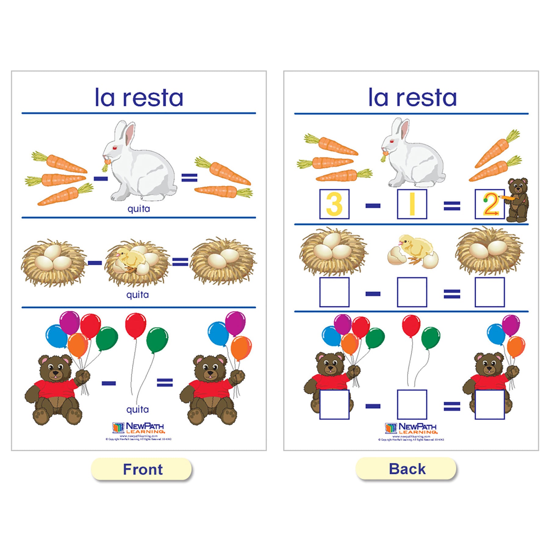 Number Sense Bulletin Board Charts, Set of 7, Spanish Edition