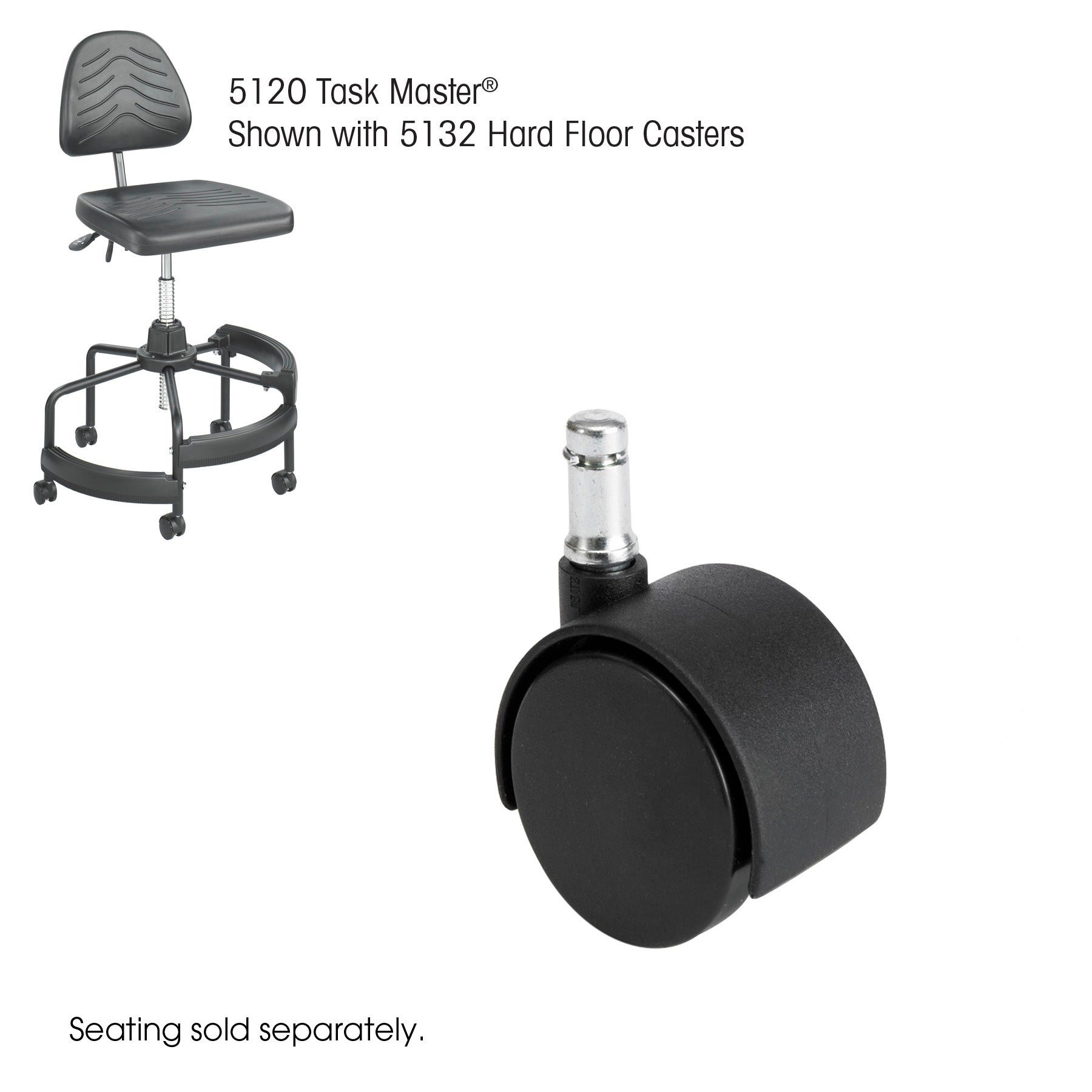 Caster Hrdflr Ind (Set Of 5)