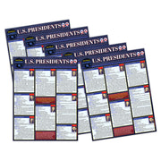 Laminated Study Guide, U.S. Presidents