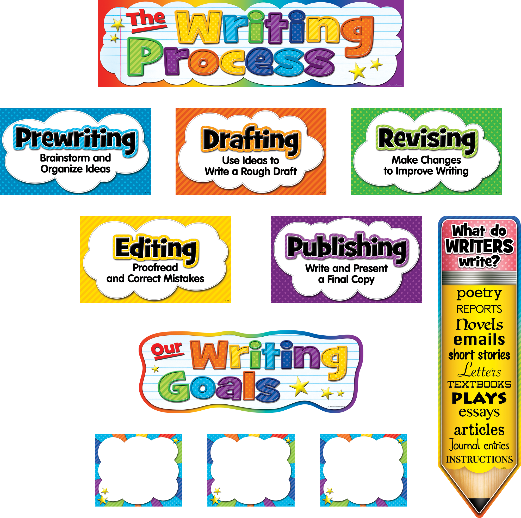 The Writing Process Mini Bulletin Board