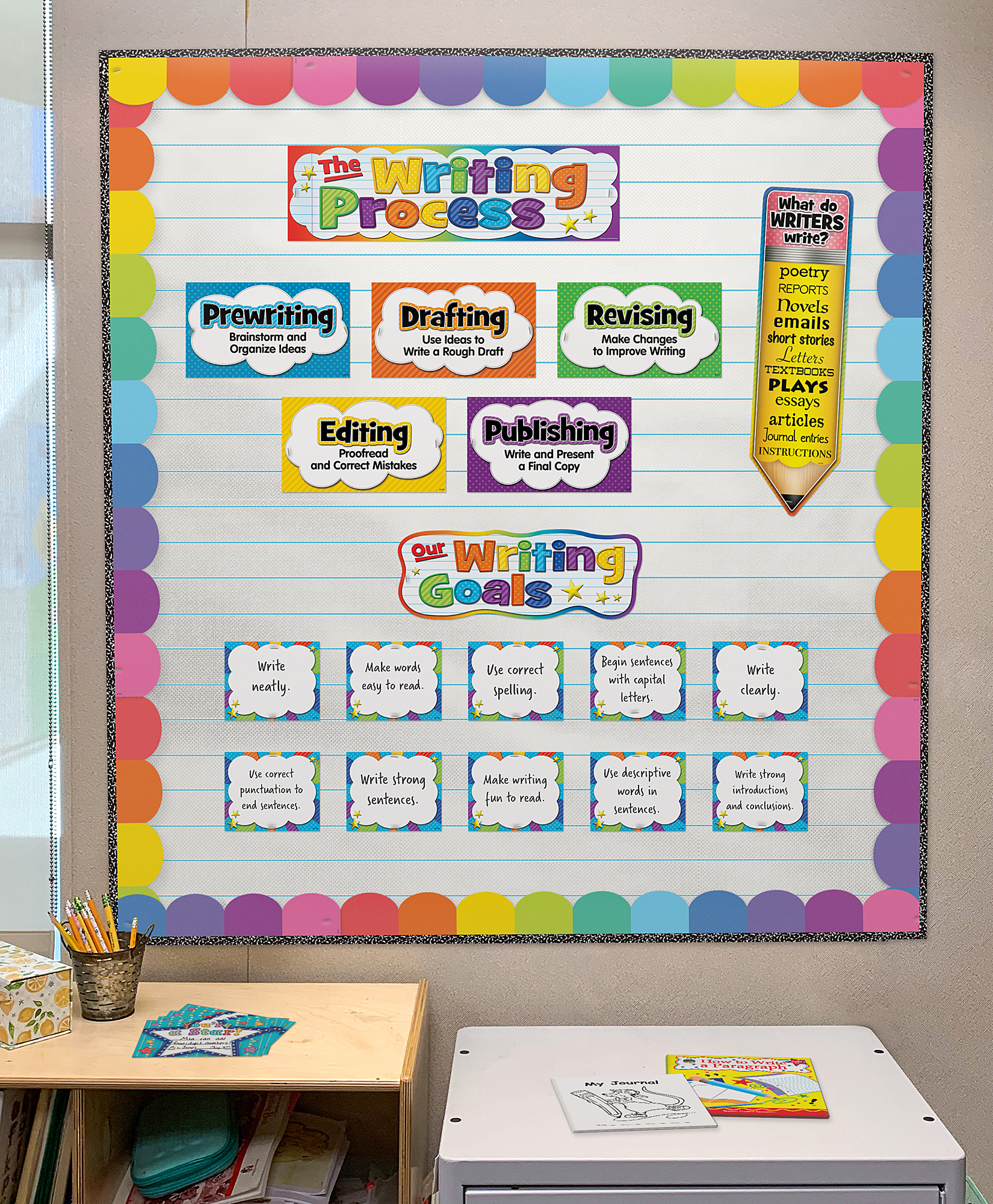 The Writing Process Mini Bulletin Board