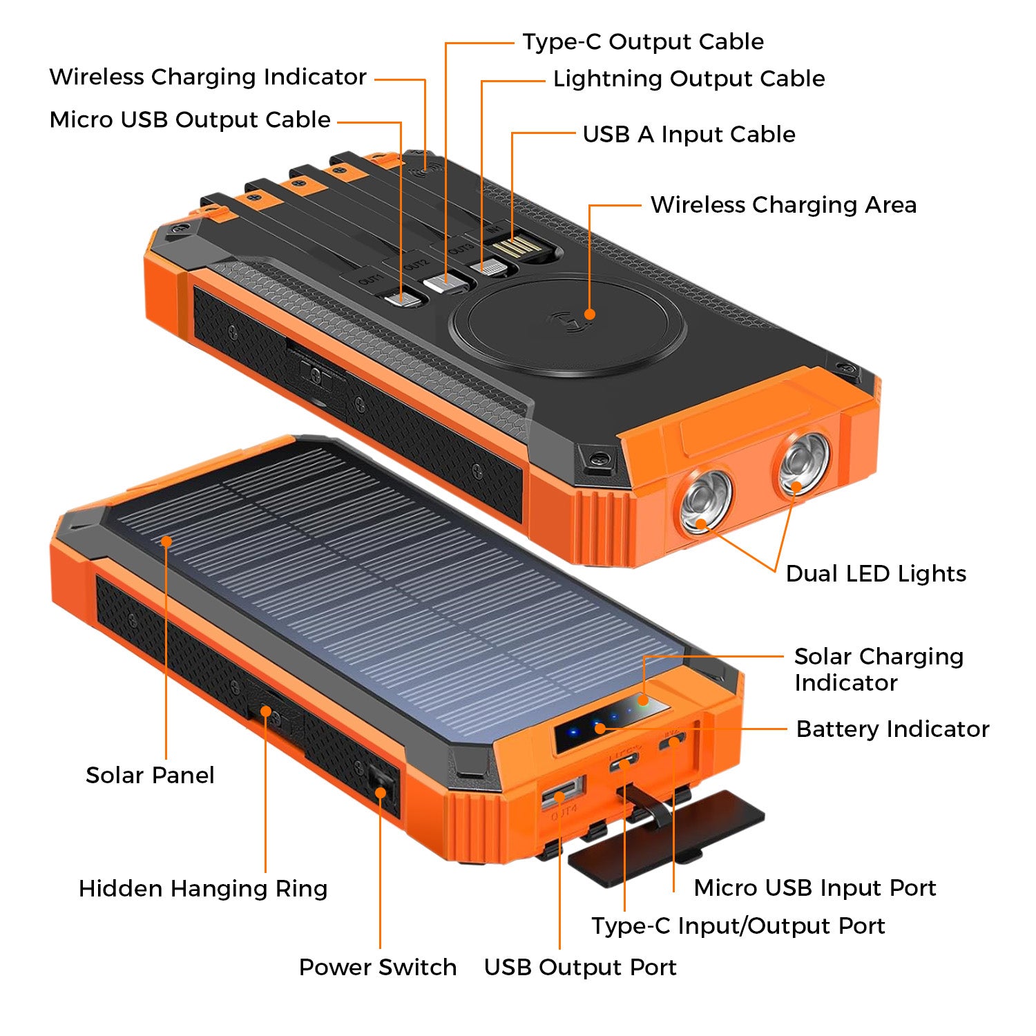 20000mAh Solar Power Bank with Wireless Charging and Built-in Cables, Orange