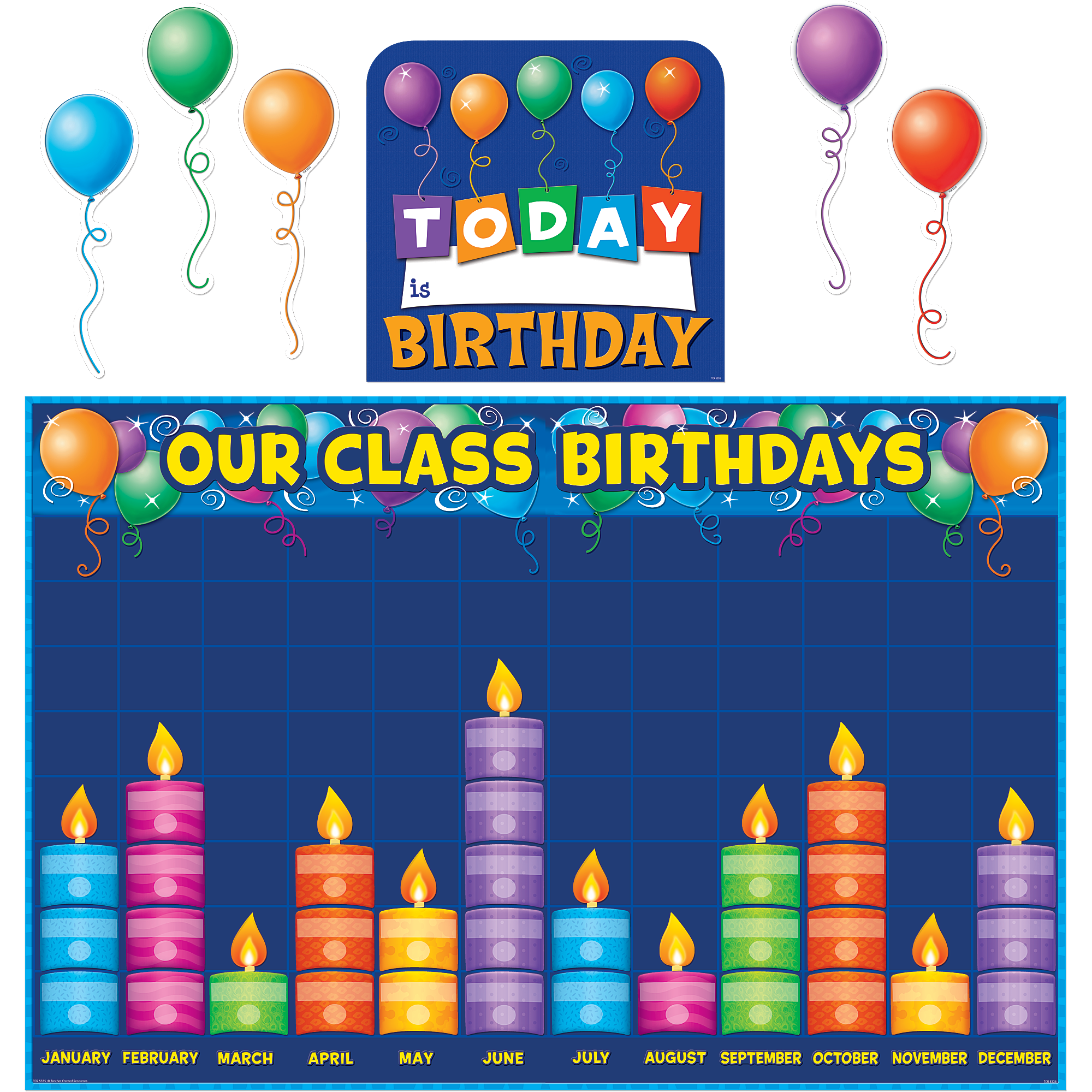 Birthday Graph Bulletin Board