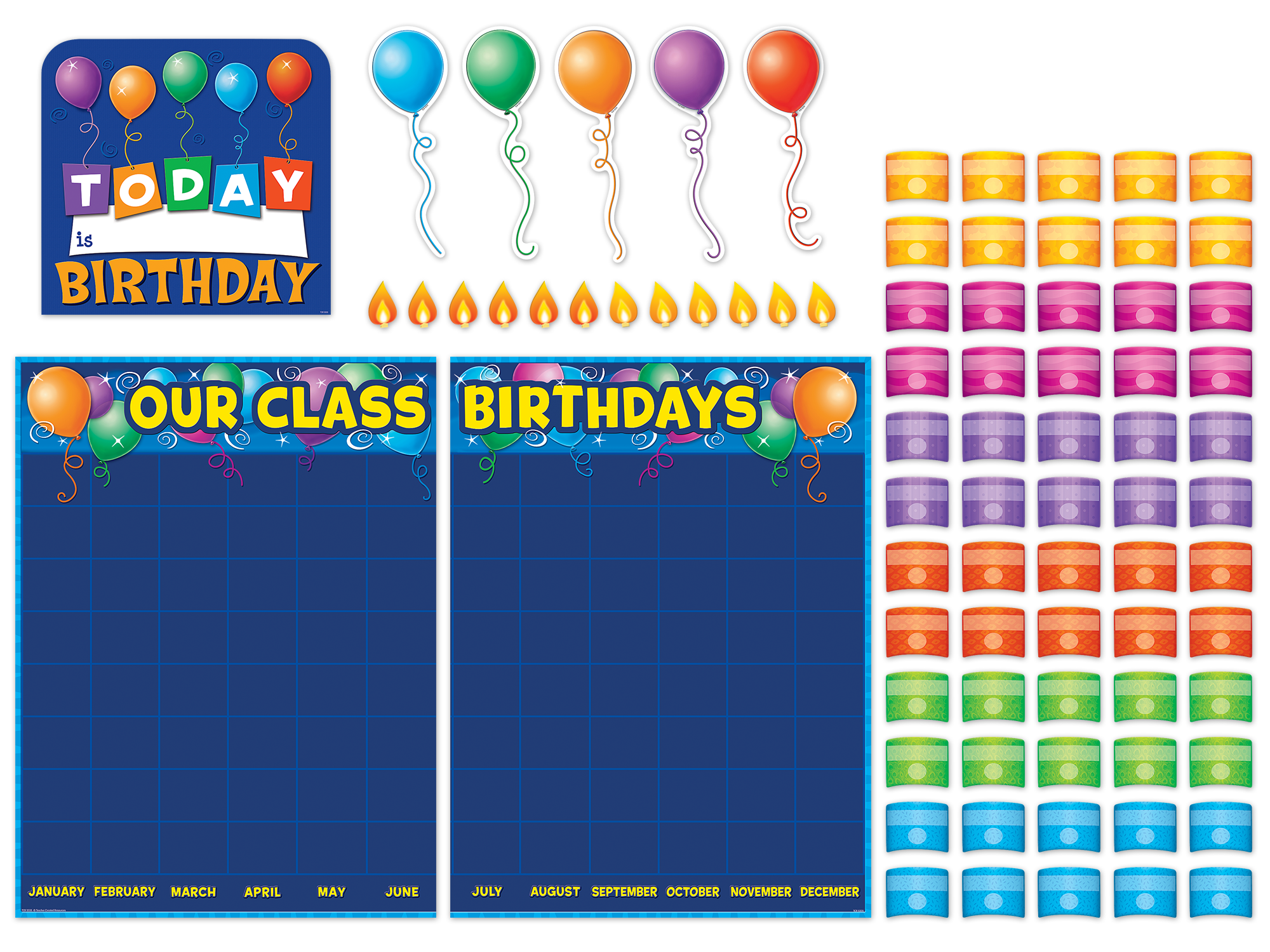 Birthday Graph Bulletin Board