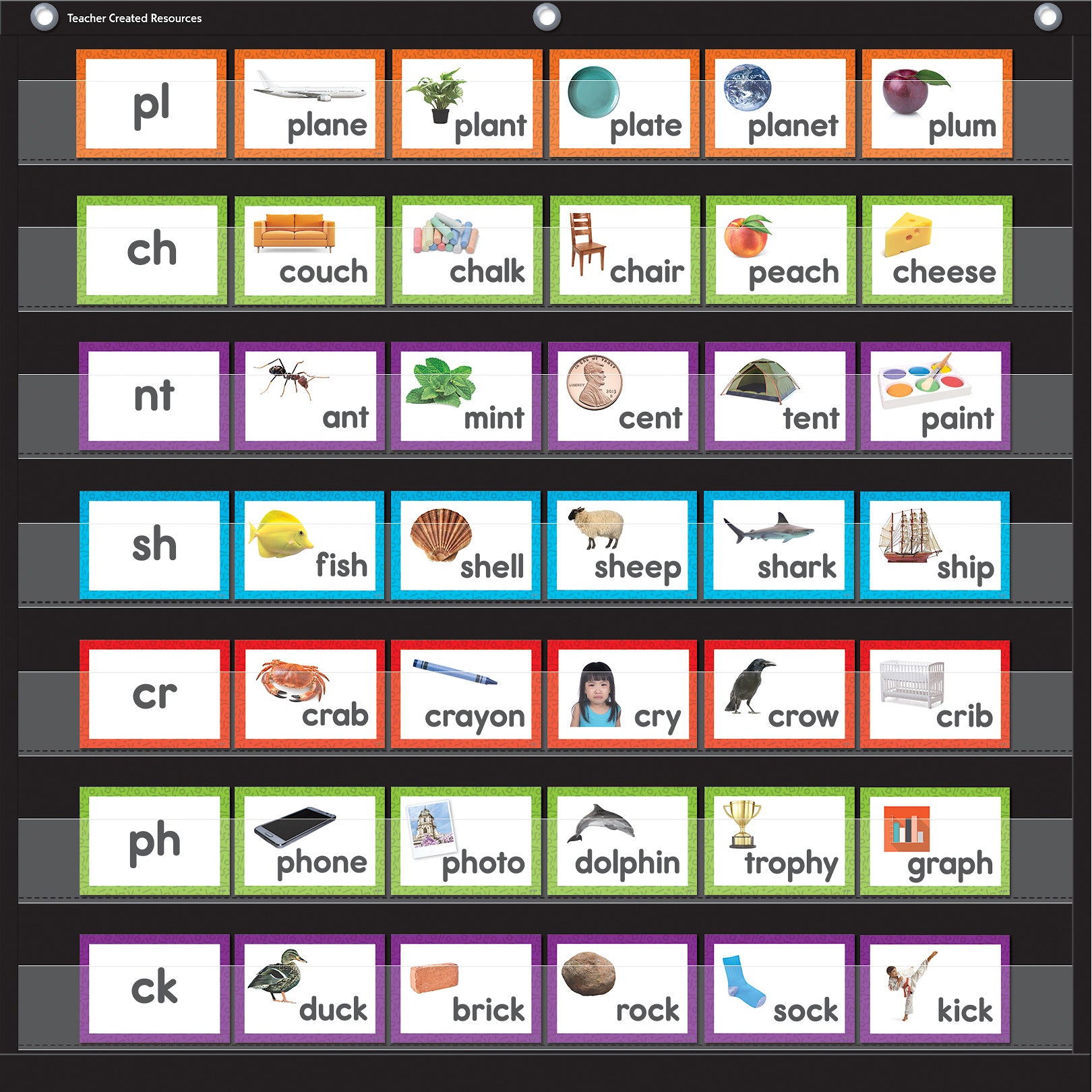 Consonant Blends & Digraphs Pocket Chart Cards
