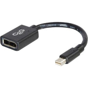 6" Mini Dp M To Dp F Black