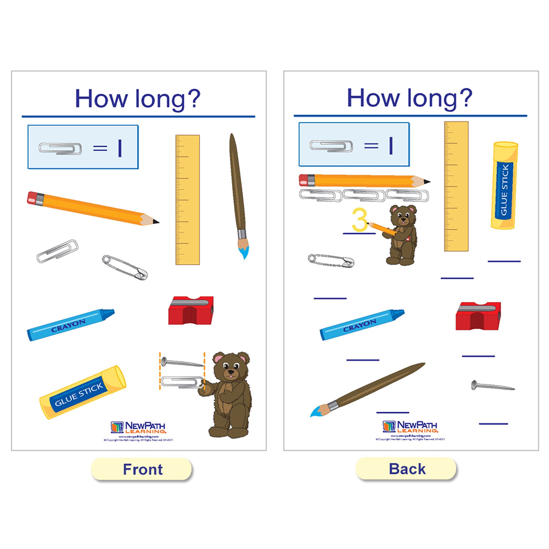 Measurement Bulletin Board Charts, Set of 5, English Edition