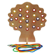 Threading Tree