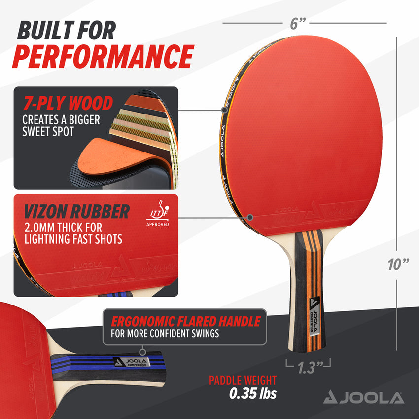 Advanced Paddle set