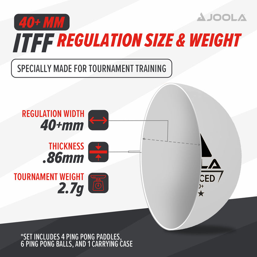 Advanced Paddle set