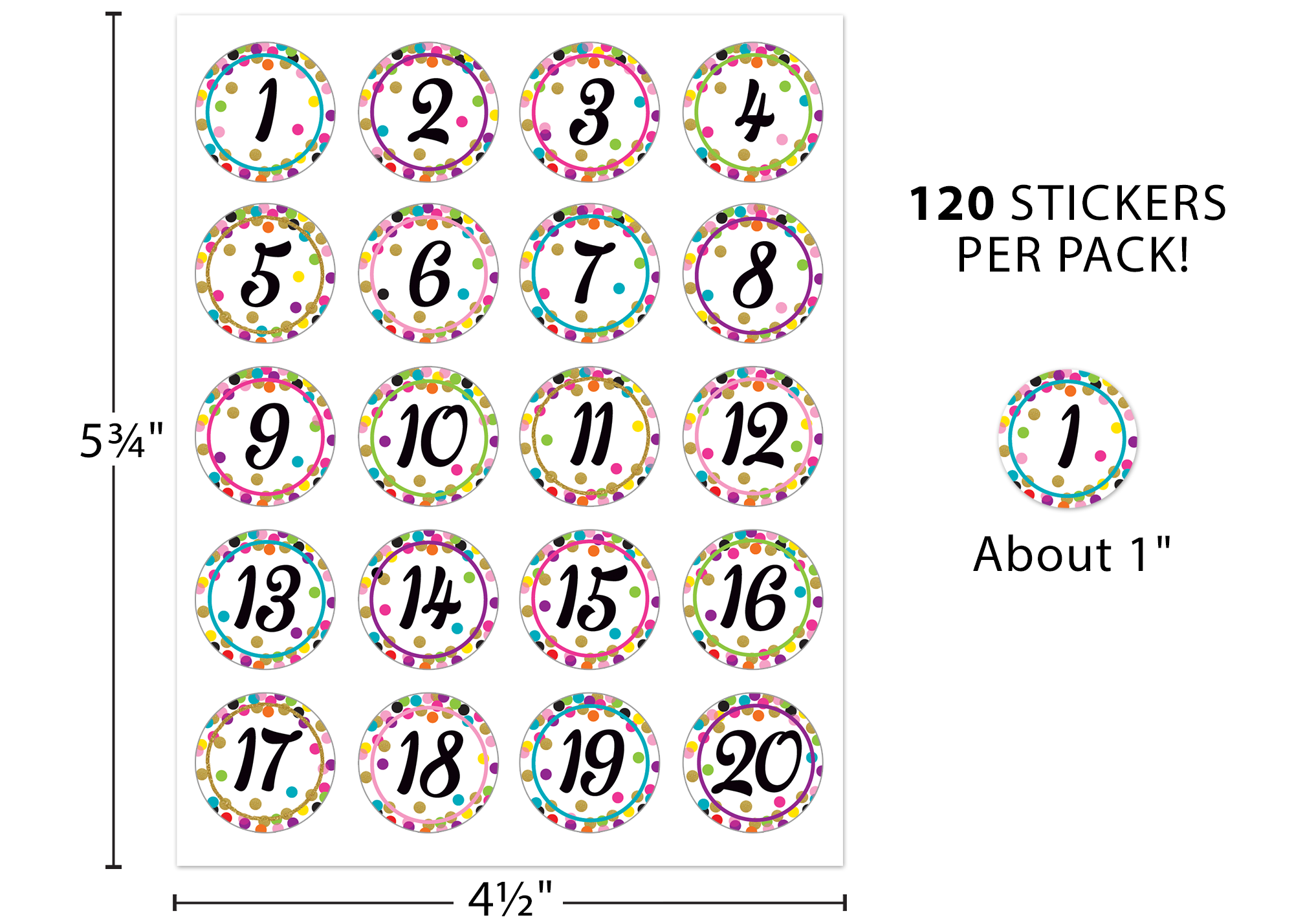 Confetti Numbers Stickers