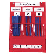 Counting & Place Value Pocket Chart