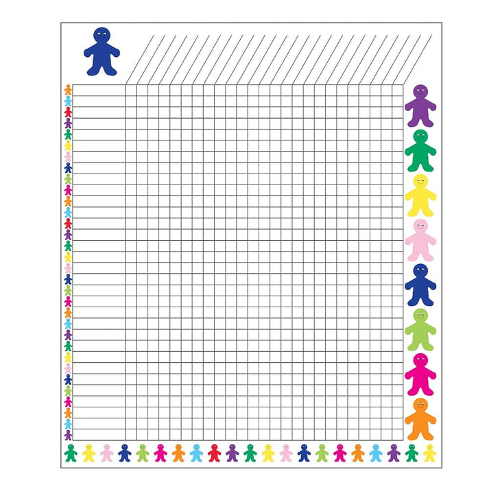 Classroom Poster - 17"x22" - Rainbow People Incentive Chart