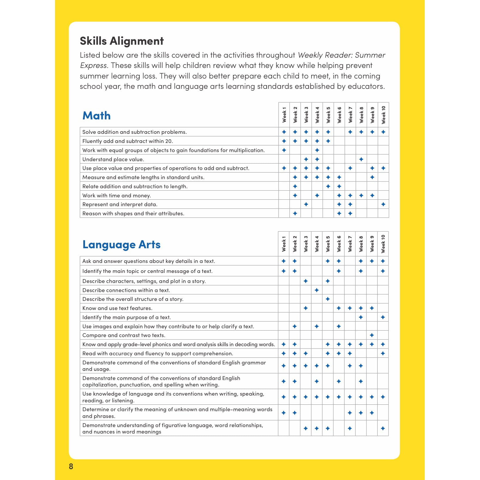 Weekly Reader: Summer Express Workbook, Between Grades 2 & 3
