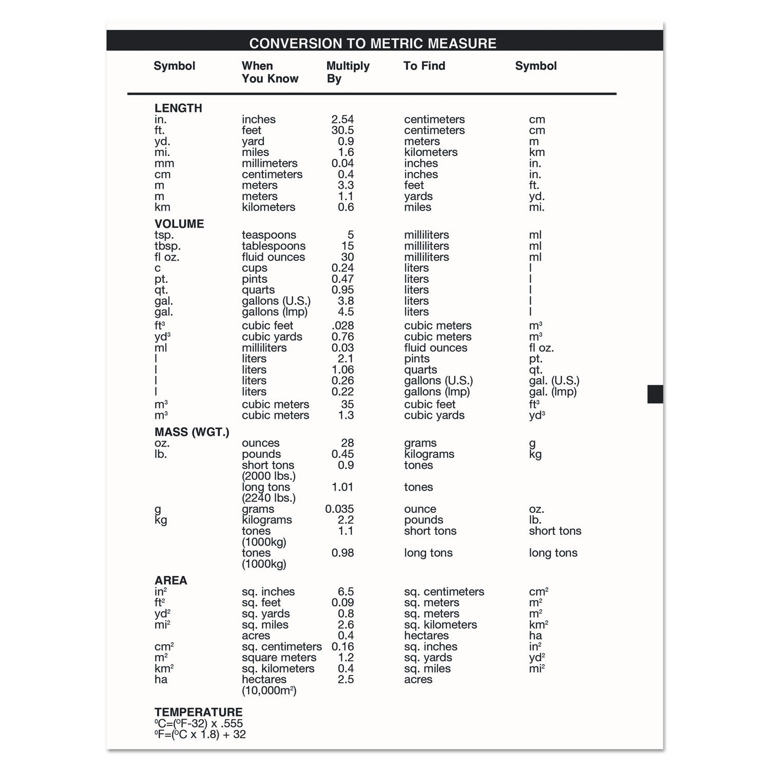 House of Doolittle Expense Log/Memo Page Monthly Planner