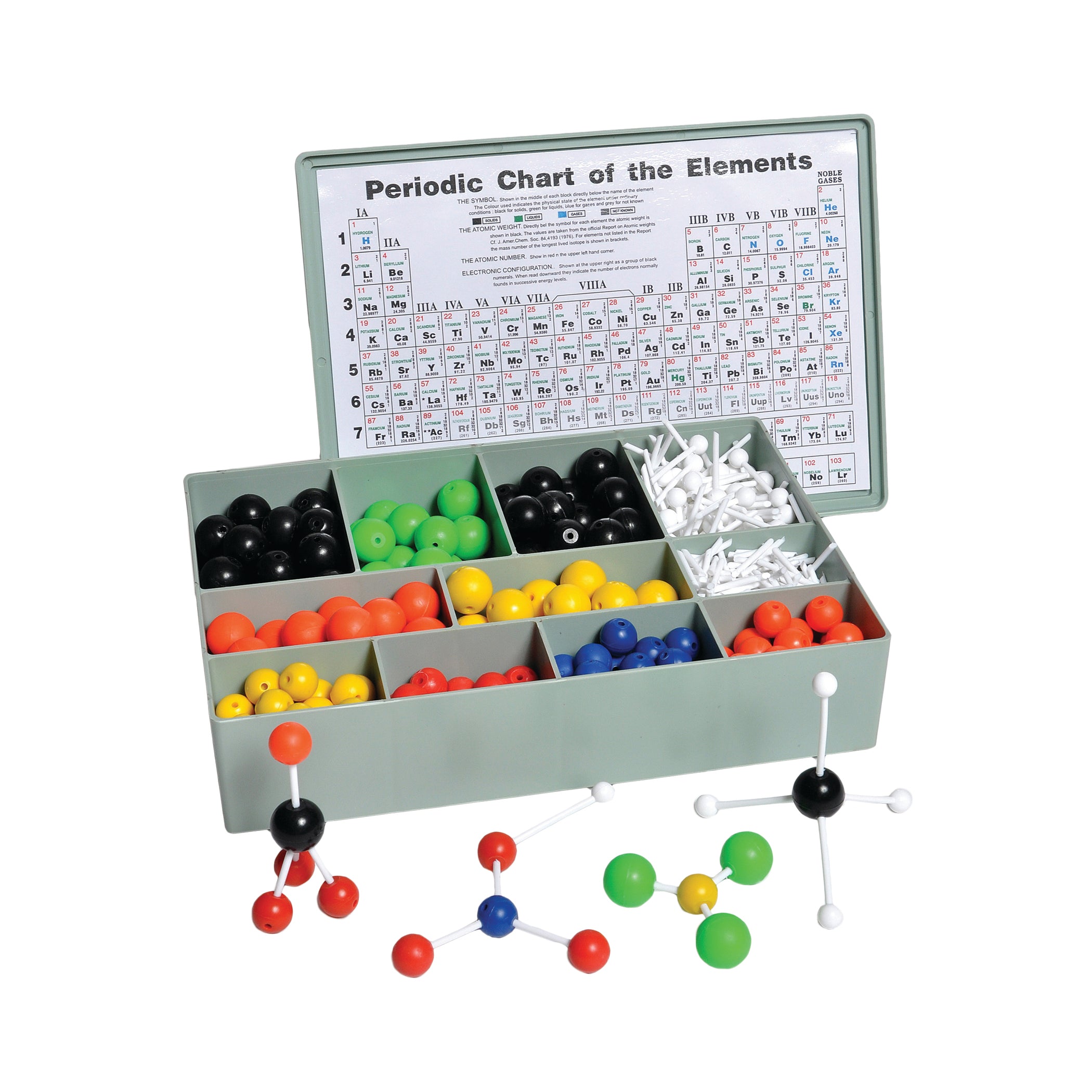 United Scientific® Atomic Models Set, Classroom