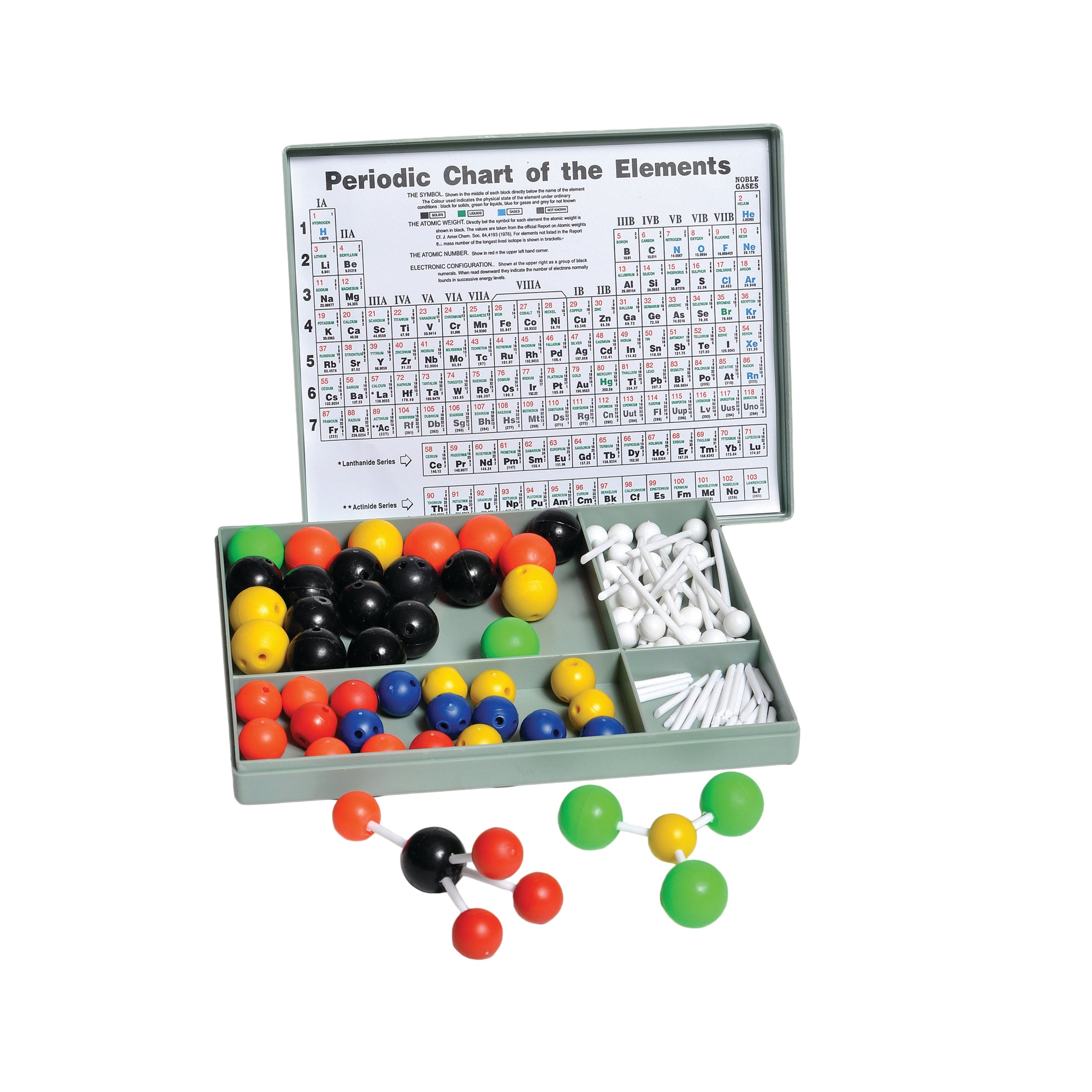 United Scientific® Atomic Models Set, Student
