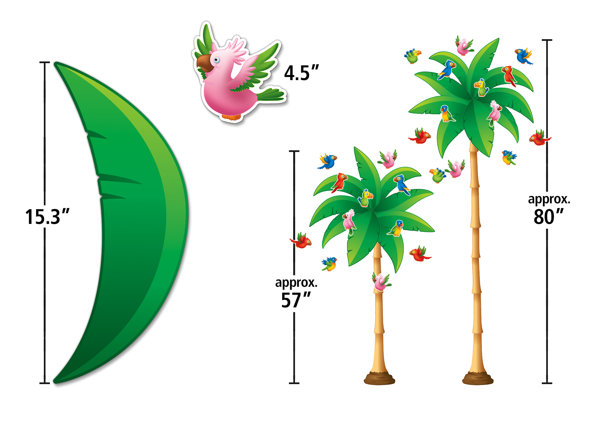 Tropical Trees Bulletin Board